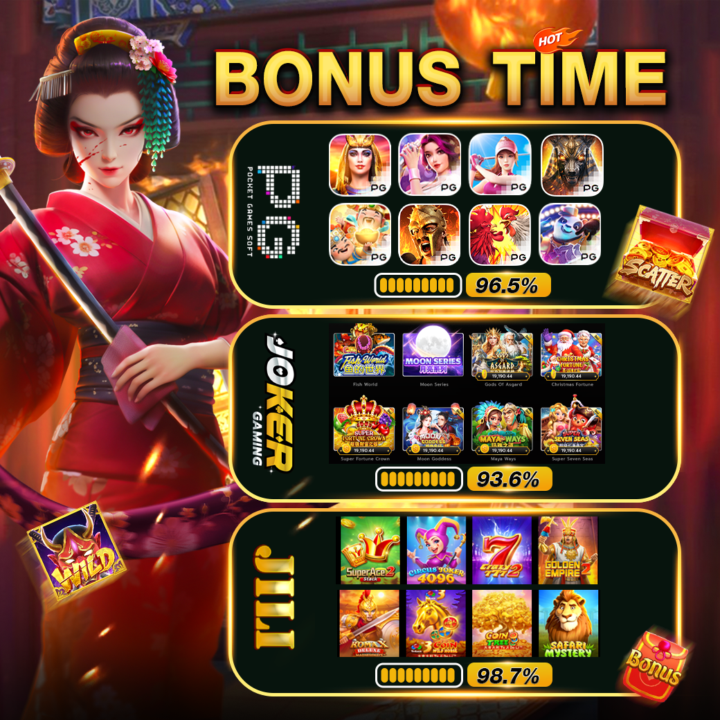 BIGWINSLOT AUTO BONUSTIME เกมสล็อตเวลาทอง โบนัสจัดหนักทุกช่วงเวลา